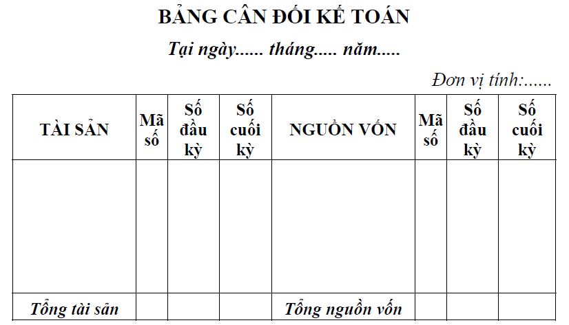 bang-can-doi-ke-toan-ban-dau