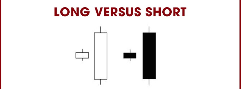 Mô hình nến Long versus short