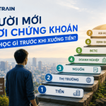 Người Mới Chơi Chứng Khoán Cần Học Gì Trước Khi Xuống Tiền?